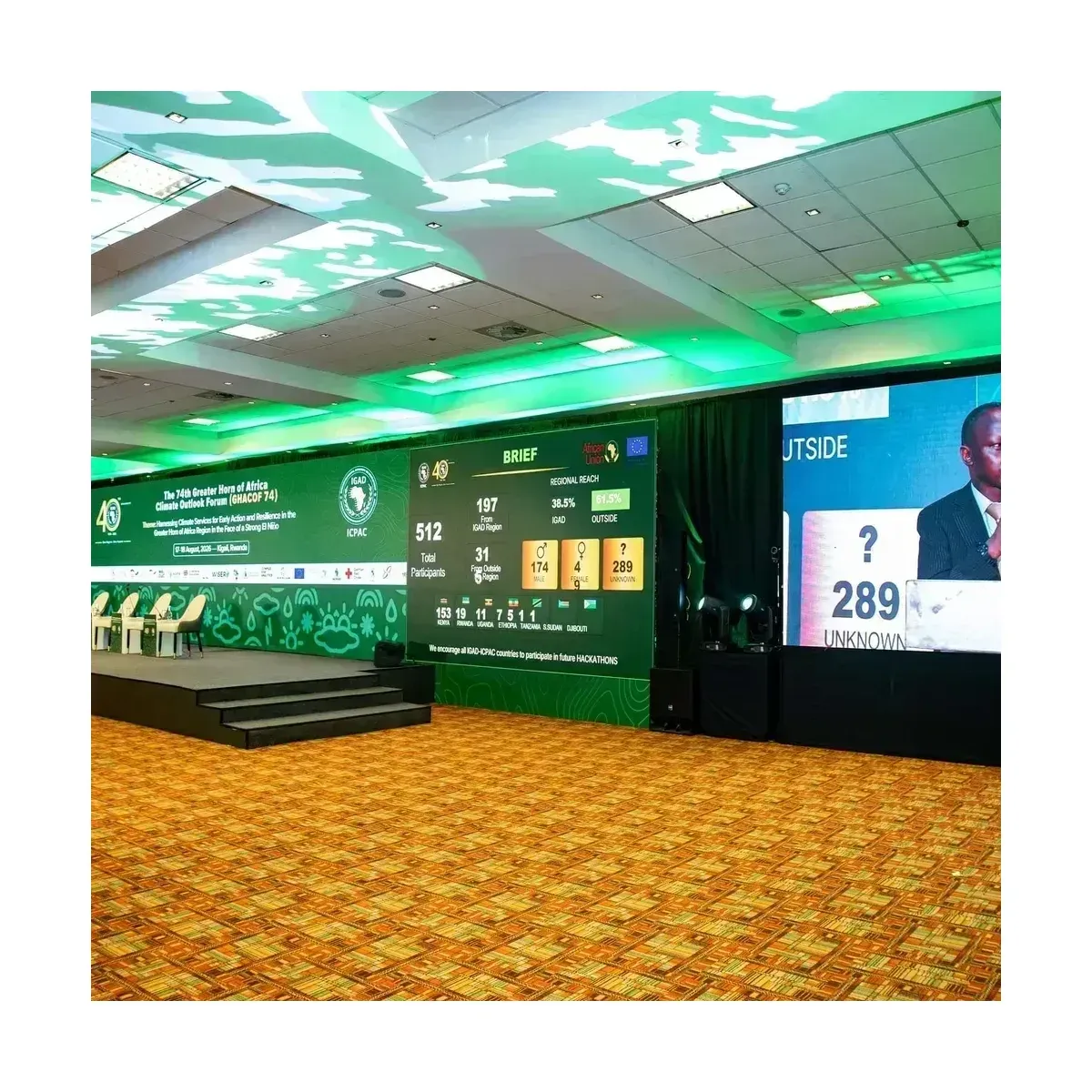 Large LED Video Wall Screen